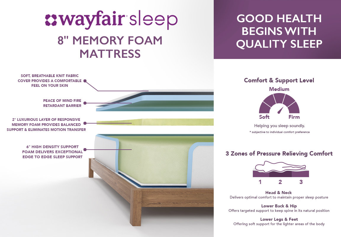 Wayfair Sleep™ Wayfair Sleep 8" Memory Foam Mattress & Reviews Wayfair